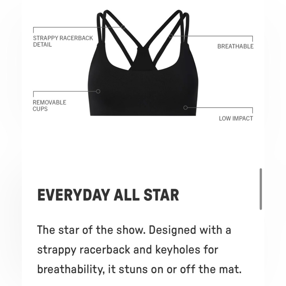Fabletics Black Sports Bra - Picture 9 of 12